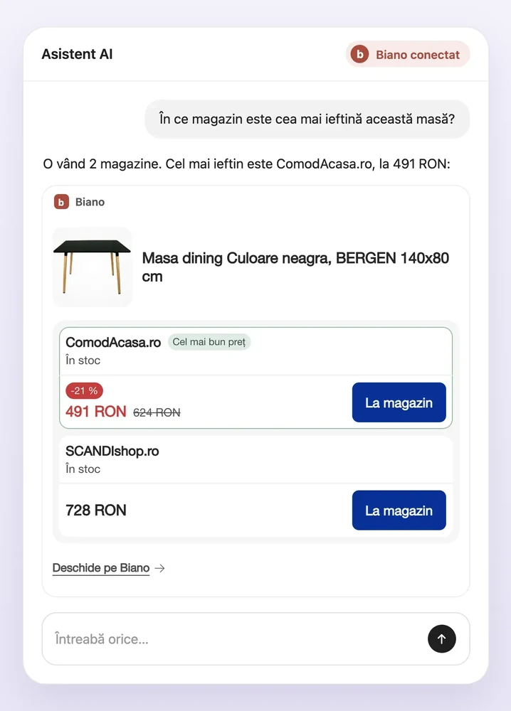 Biano în asistentul AI: compararea prețurilor unei mese în mai multe magazine
