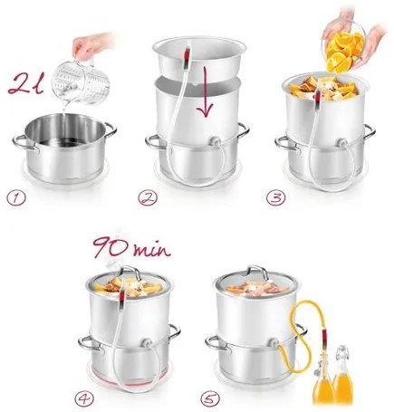 Set de stoarcere a fructelor și legumelor Tescoma DELLA CASA