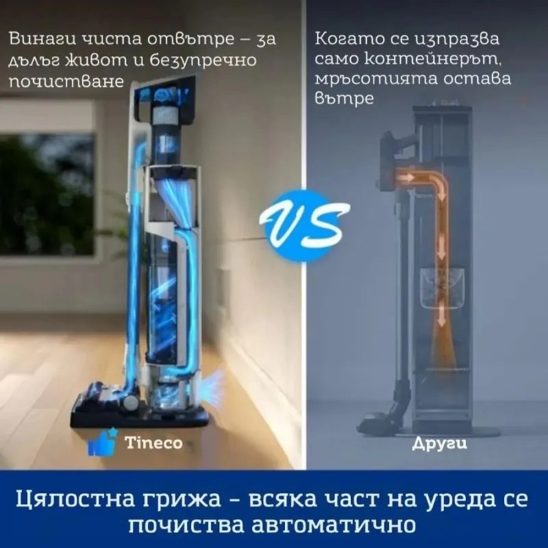 Aspirator fara fir Tineco Pure ONE Station 5, 450W, 2 moduri, Statie 0.45 l + 2.5 l, Autonomie 70 min, Senzor iLoop, Tehnologie PureCyclone, Auto-curatare, Alb