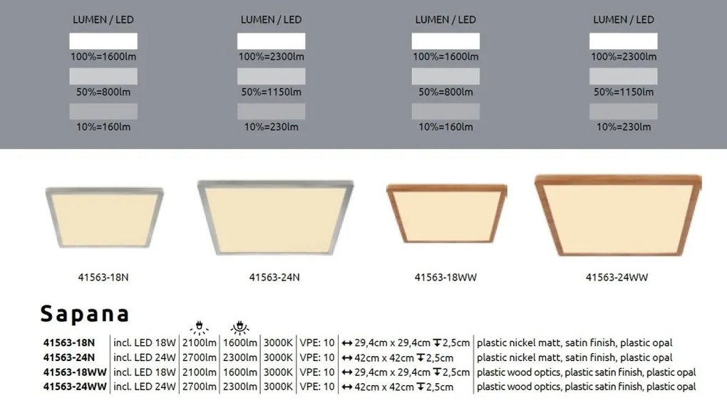 Plafoniera LED design modern Sapana nichel 29,4x29,4cm