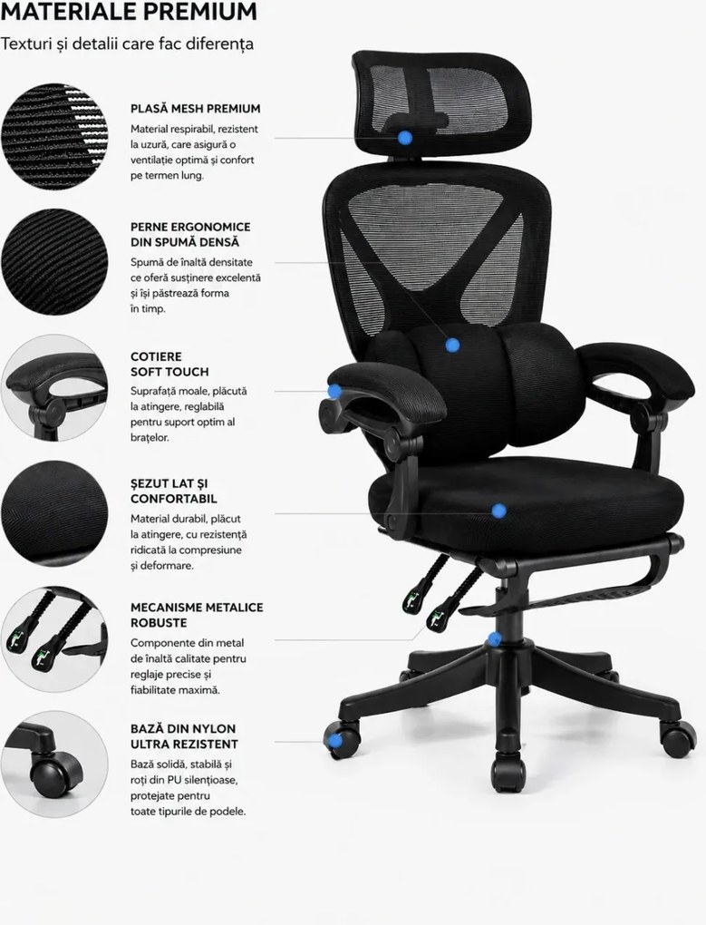 RESIGILAT- ELITE PRO 870BK – Scaun Ergonomic Premium, Mesh Respirabil, Tetieră Reglabilă, Suport Lombar, Suport pentru Picioare Retractabil, Funcție Recliner, Reglaj pe Înălțime, Negru