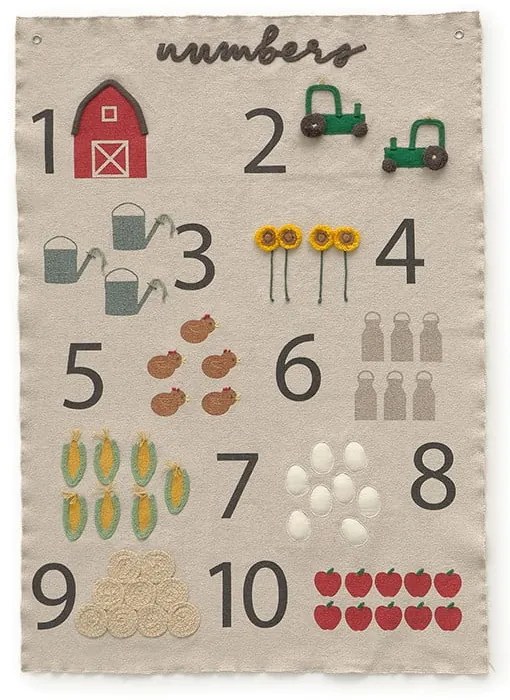 Decorațiune de perete pentru copii Farm Numbers – Lorena Canals
