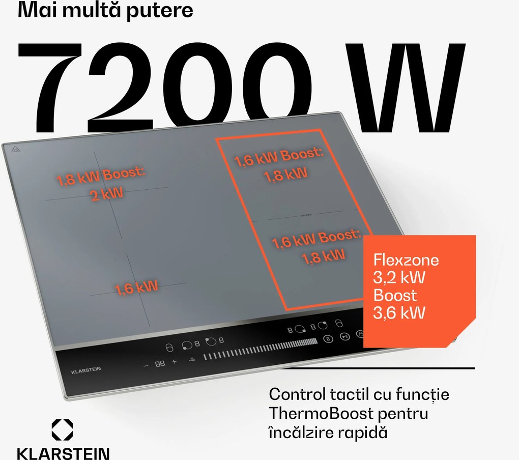 Klarstein DualTone Hybrid plită cu inducție, Zonă Flex, Afișaj LED, Control prin glisoare, 7200 W