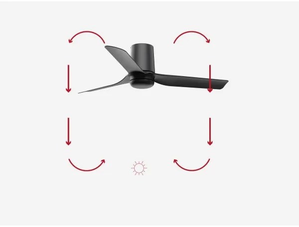 Ventilator de tavan FARO 33834 MINI PUNT TUB S negru d. 90 cm + telecomandă