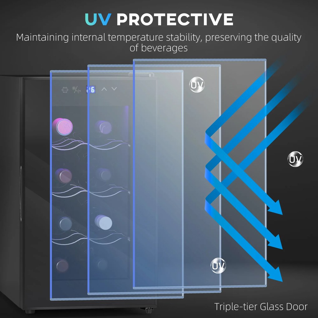 HOMCOM Frigider pentru 8 Sticle de Vinuri cu Temperatura Reglabilă 8-18°C și Rafturi Reglabile, 26,5x51,5x47,5 cm, Negru | Aosom Romania