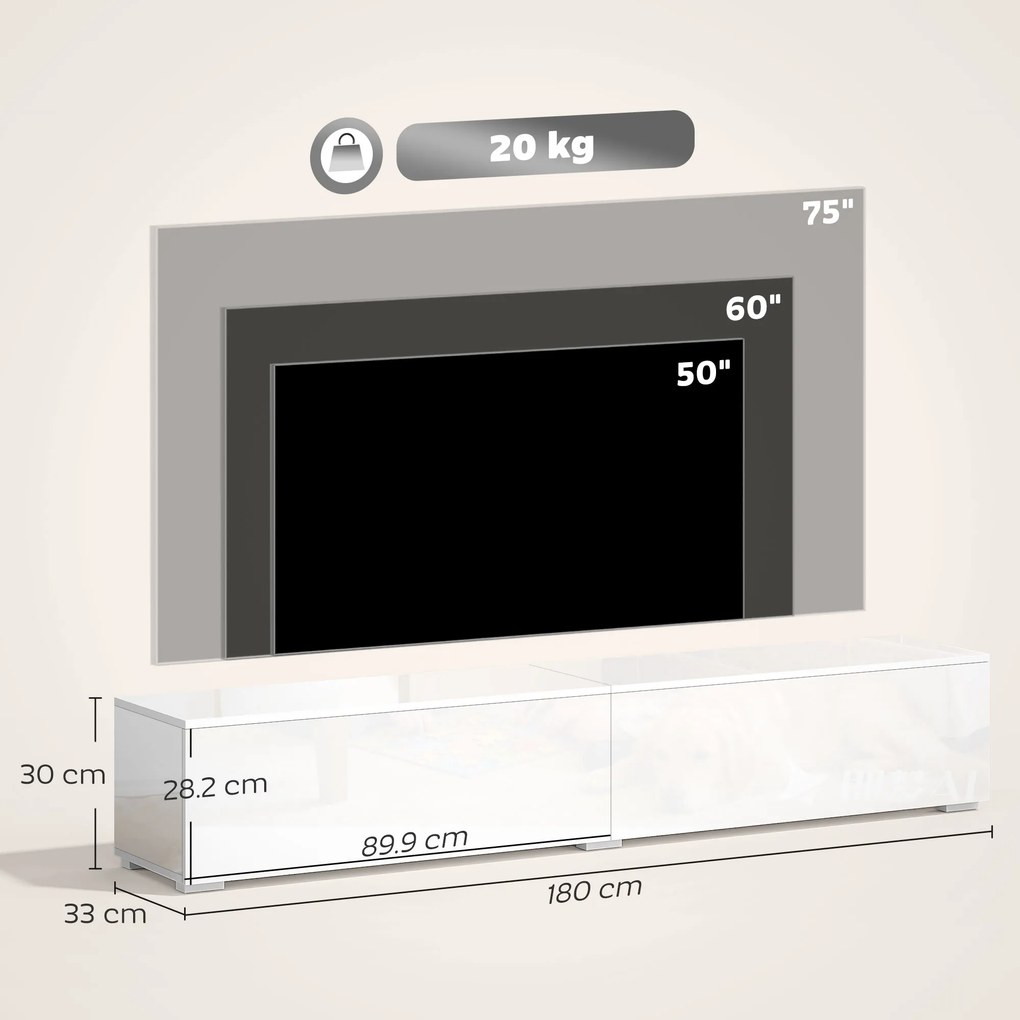 HOMCOM Dulap TV Suspendat 180 cm pentru TV până la 75 Inch, Dulap Modern pentru Living cu Uși cu Deschidere prin Apăsare și Orificii pentru Cabluri, Consolă Multimedia Montată pe Perete, Alb Lucios | Aosom Romania