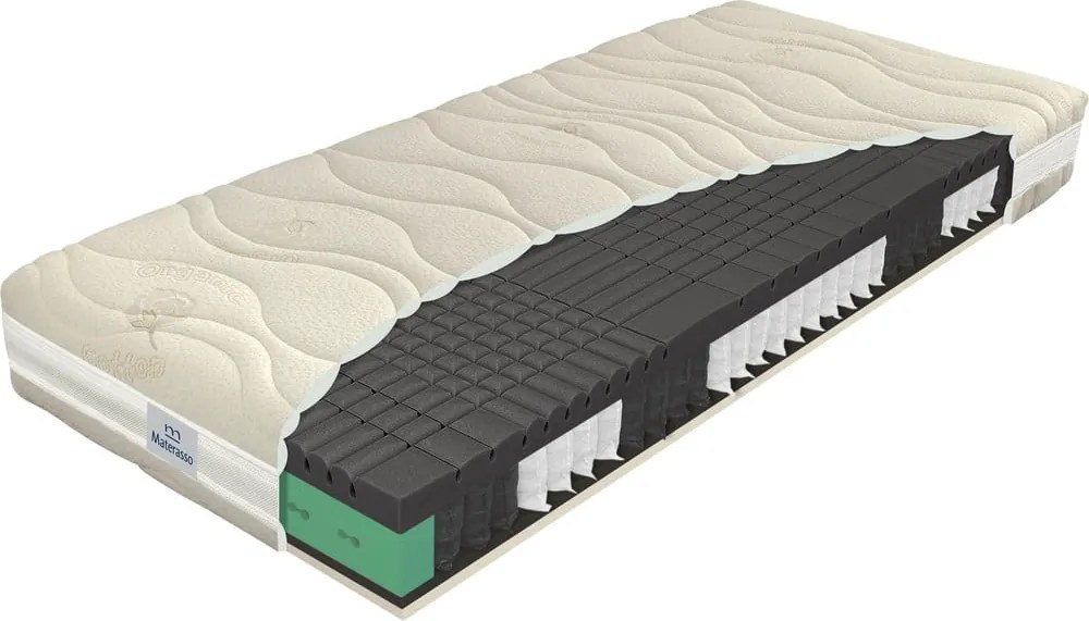 Saltea mediu-fermă/moale cu arcuri reversibilă 90x200 cm BLACK dream – Materasso