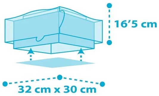 Plafonieră pentru copii BABY SHARK 2xE27/60W/230V Dalber 63476