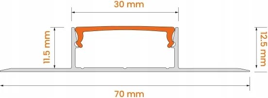 Set 1x bandă LED RGBW digitală, 16,5W/230V, 5 m + 5x profil încastrat 1 m + telecomandă