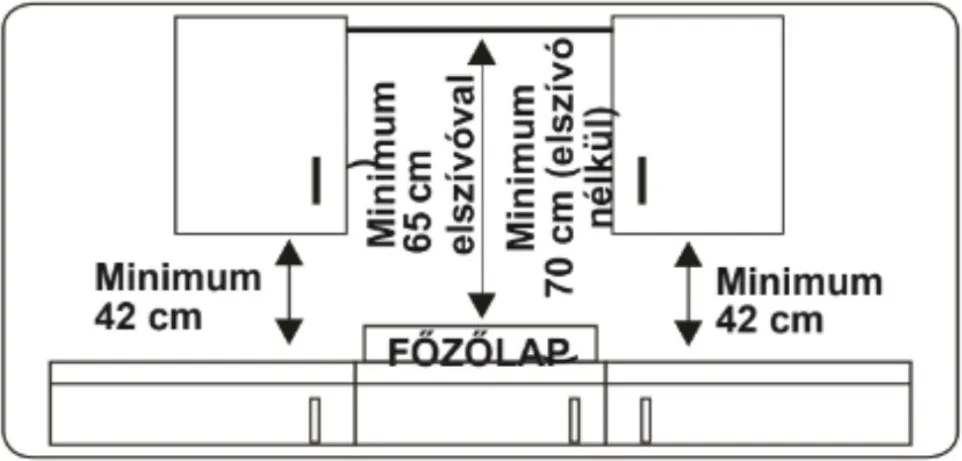 Plită cu inducție încorporabilă HOMEFORT HFBI64T0B, fără cadru, 7400 W, senzor tactil, blocare pentru copii