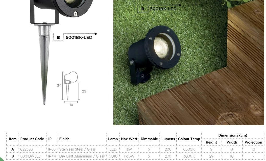 Tarus LED cu Proiector pentru iluminat exterior Outdoor 5001BK-LED SRT