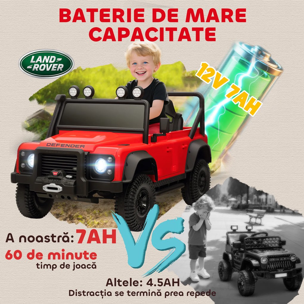 AIYAPLAY Mașină Electrică pentru Copii 3-5 Ani Land Rover 12V și Telecomandă Roșu | Aosom Romania