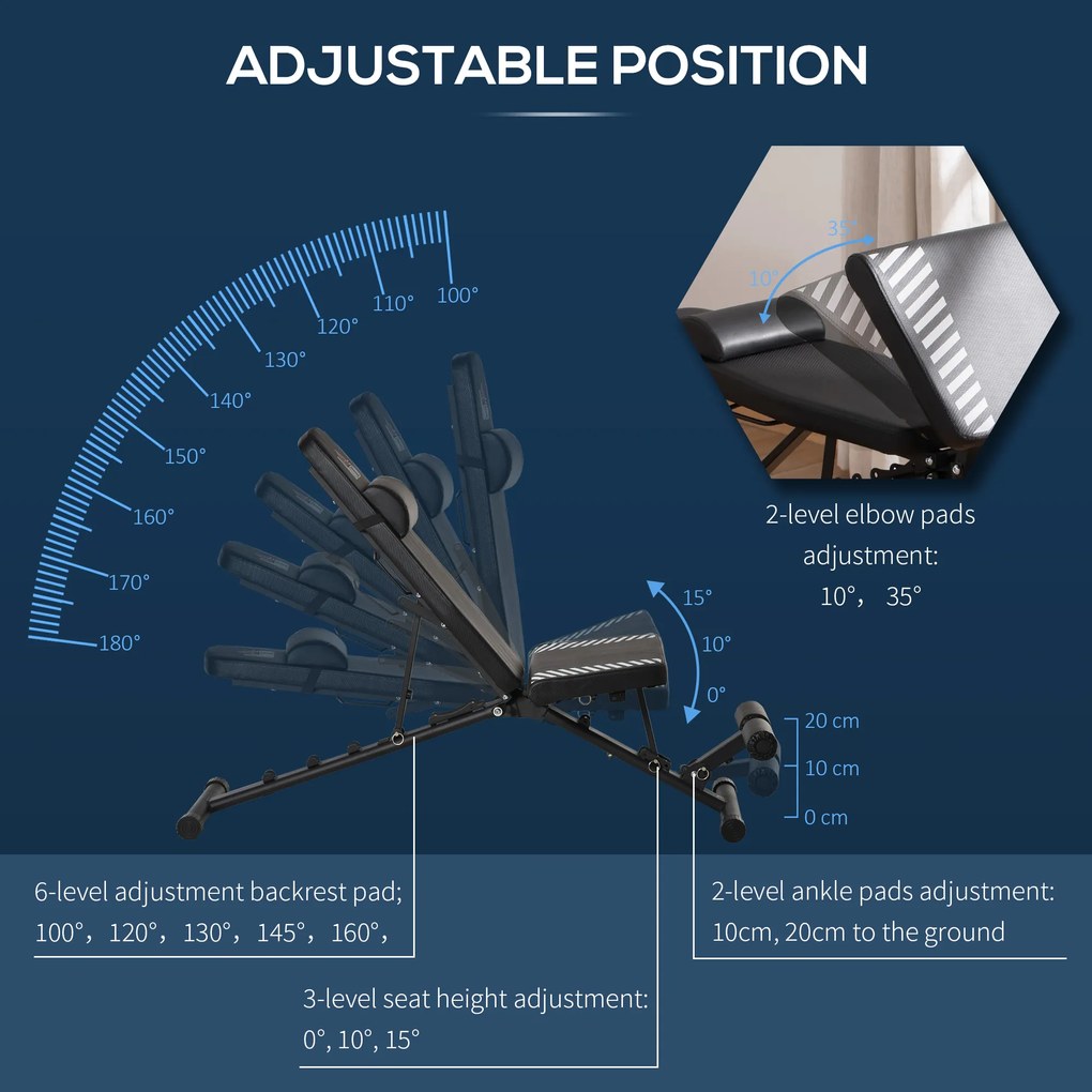 HOMCOM Bancă pentru Greutăți Pliabilă, Antrenament Muscular, Tuburi din Oțel, ABS, EVA, 145x55x41-114 cm, Negru | Aosom Romania