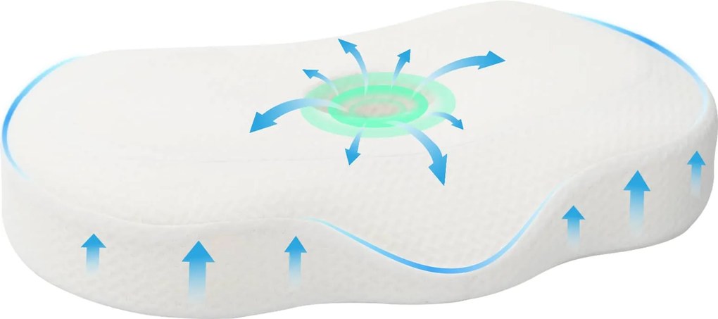 vidaXL Perna pentru gât Alb 53 x 35 x 11 cm Spumă cu Memorie