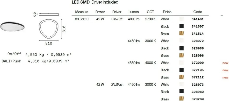 Plafoniera LED design circular GEMINI PL D081 ON-OFF NERO 4000K