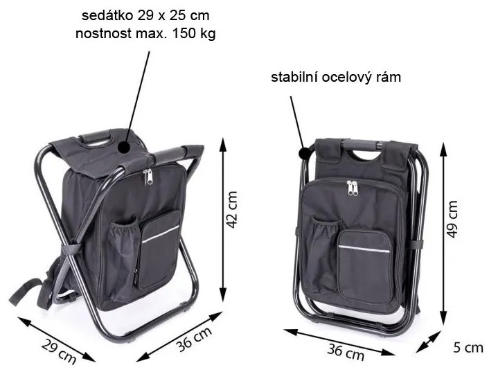 Rucsac multifuncțional pliabil, negru