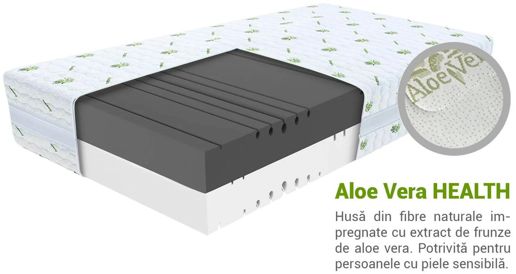 Saltea din spumă HR Kruela 90x200 Husă: AloeVera