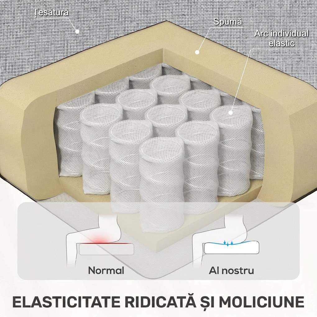 HOMCOM Fotoliu Recliner din In cu Suport Reglabil pentru Picioare, 69x91,5x103 cm, Gri | Aosom Romania