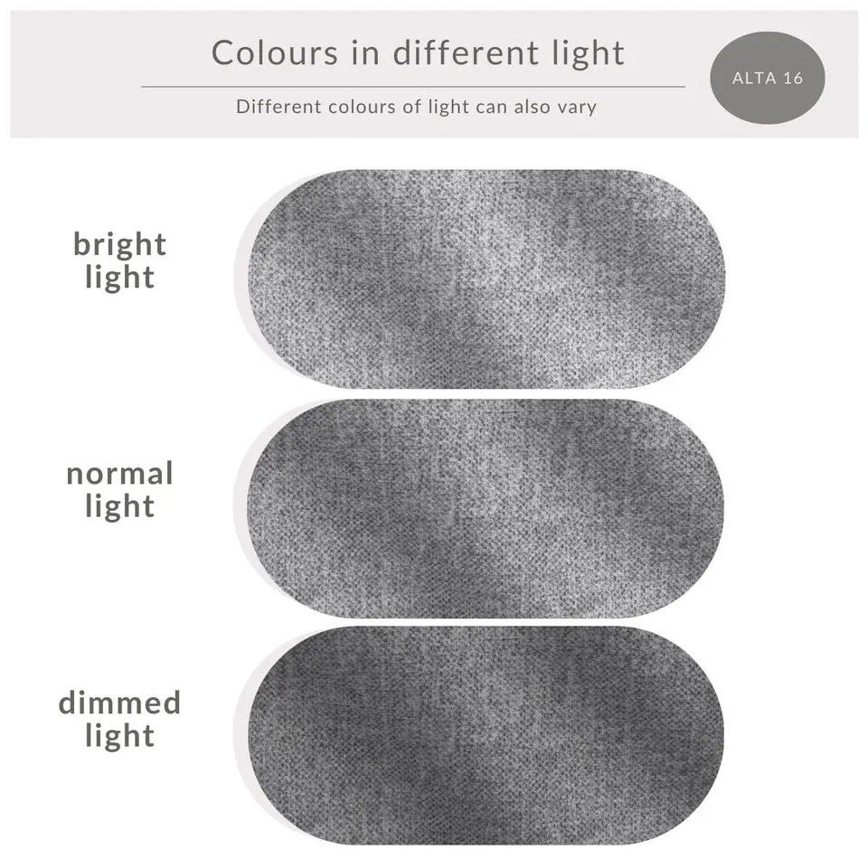 Pat boxspring gri cu spațiu de depozitare 200x200 cm Blend – Maison de Rêve