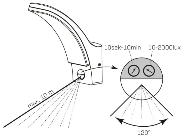 Aplică LED de exterior cu senzor AMY LED/12W/230V IP44 negru