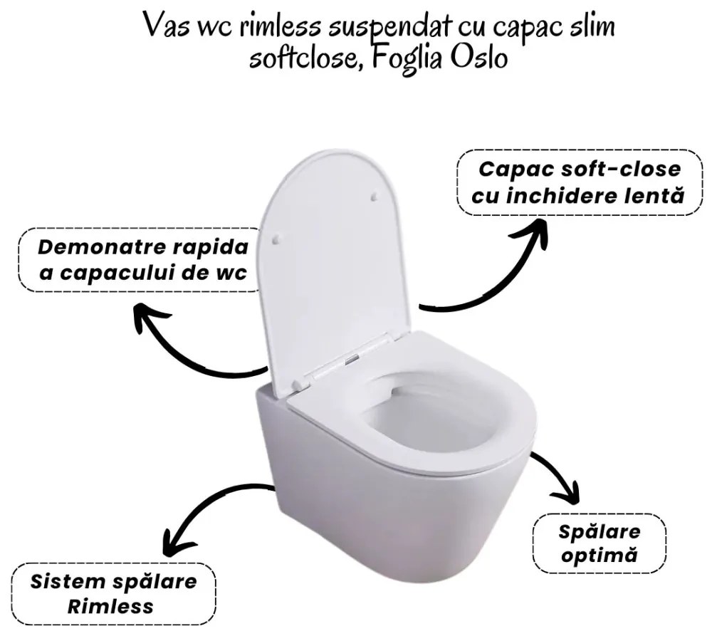 Set vas wc rimless suspendat, asimetric, cu capac softclose, Foglia Oslo, rezervor incastrat si clapeta aurie Cersanit Block