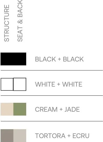 Set de 4 scaune exterior MADISON DOTS