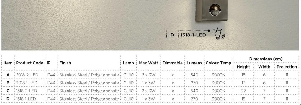 Aplica perete exterior IP44 Up and Down 2018-2-LED SRT