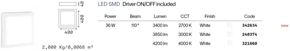 Plafoniera LED perete/tavan Universal pl d40 square 2700k