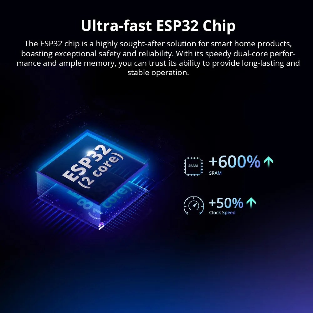 Releu Wifi Sonoff MiniR4 Extreme