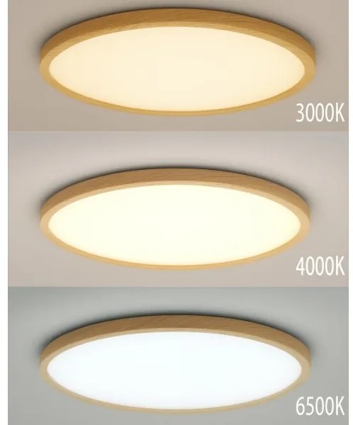 Plafonieră LED 18W/230V 3000/4000/6500K Ø 23 cm, bej