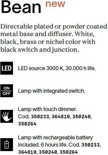 Aplica cu spot LED BEAN AP ROUND RECHARGEABLE BIANCO