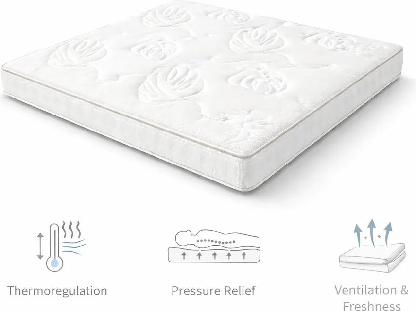 Saltea mediu-fermă cu arcuri termoregulatoare 90x200 cm Memory Luna – Bonami Selection