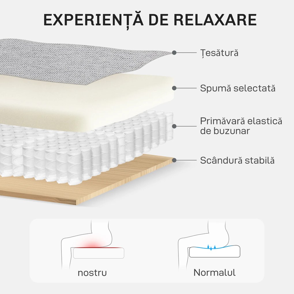 HOMCOM Canapea Compactă cu Arcuri, Gri Deschis | Aosom Romania