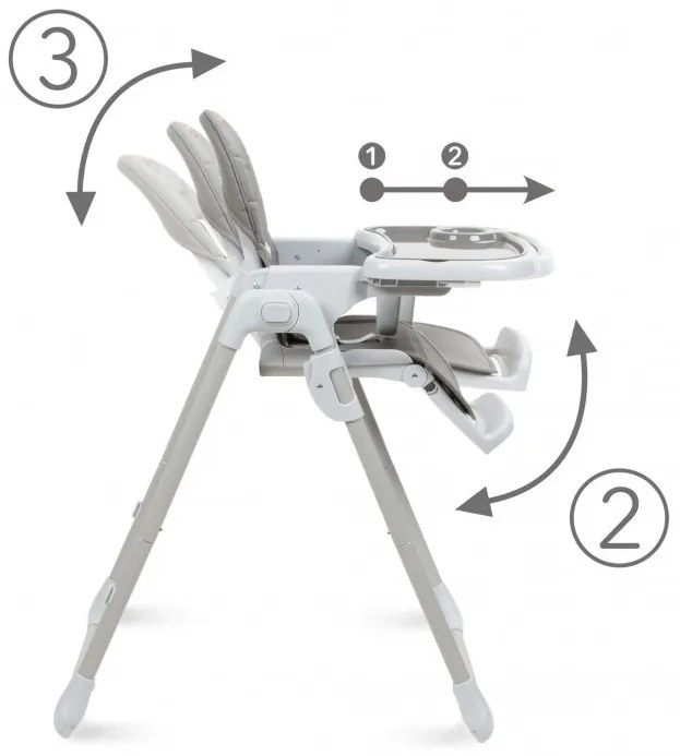 Scaun de masa multifunctional Kidwell BENO - Gray