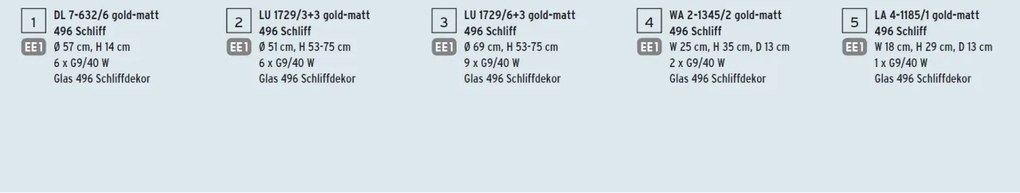 Lustra aplicata design modern de lux Maderno 6L aurie