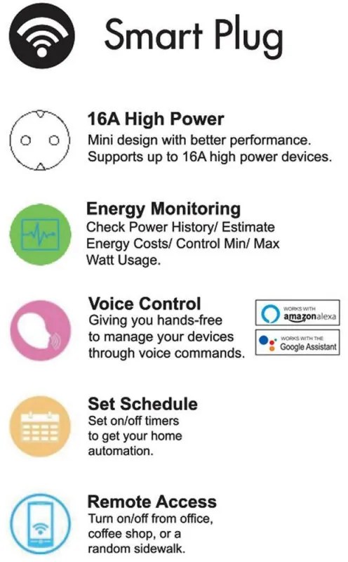 Priza SMART pentru OEM, SMART, WiFi, 16A, 2.4Ghz, 1T1R, Monitorizare putere, Alb