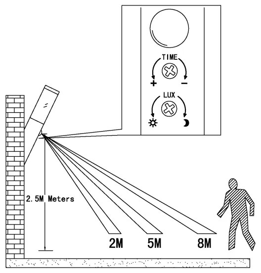 Aplică de exterior cu senzor EGLO 83278 HELSINKI 1xE27/15W IP44