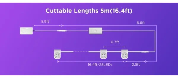 Govee RGBIC LED String Downlights 5m Wi-Fi