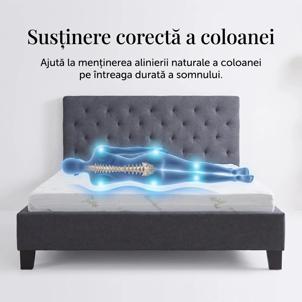 Saltea ortopedica memory foam cu husa bambus