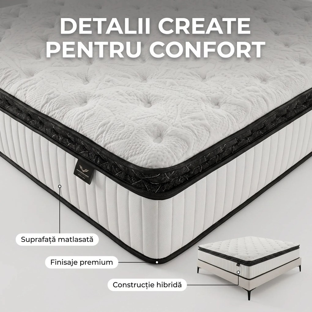 Saltea ortopedica hibrida cu arcuri individuale 7 zone si memory foam cu gel, 25 cm