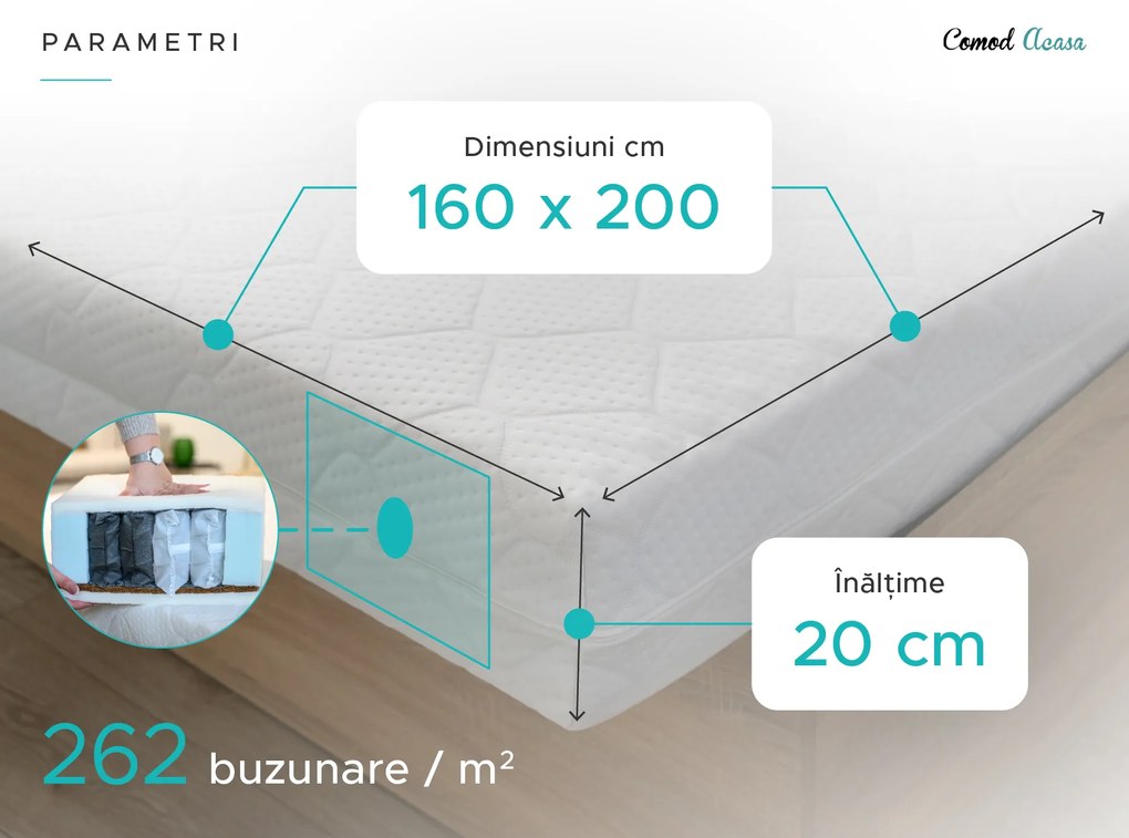 Saltea de cocos COCO MAXI 20 cm 160 x 200 cm Protectie saltea: FARA protectie saltea