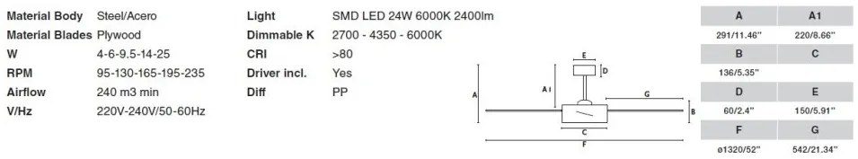 Lustra cu Ventilator si telecomanda BARTH L LED alb