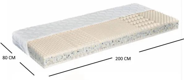 Saltea din spuma GLOBAL268 - 160x200 cm