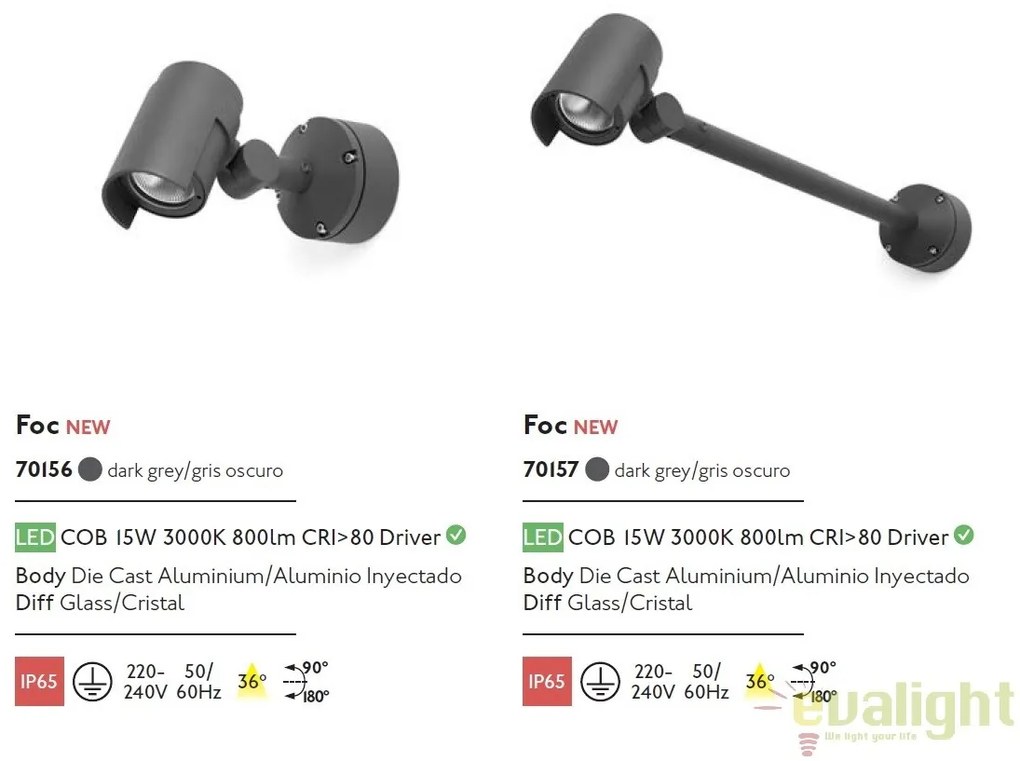 Aplica tip proiector LED iluminat exterior design modern FOC-2 70157