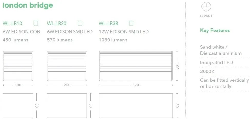Aplica LED ambientala design minimalist London Bridge