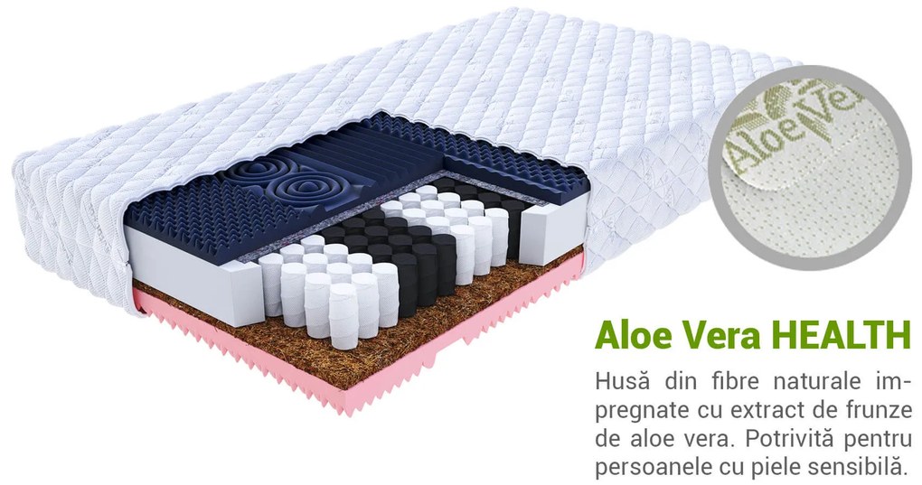 Saltea cu arcuri împachetate cu cocos Gina 140x200 Husă: AloeVera (husă suplimentară), Înălțime: 27 cm