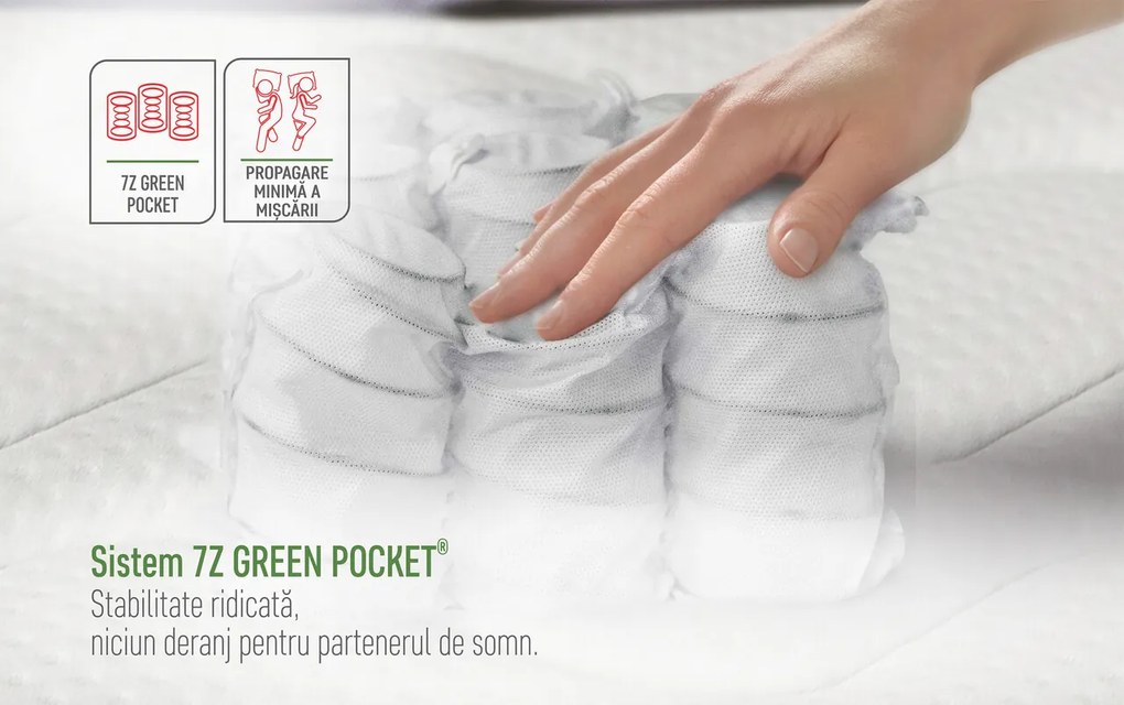 Saltea Green Future Hotel Line Memory Pocket 7 Zone 140x200x35 cm