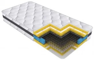 Set saltea Lotus Forte Super ortopedic 180x200x30 plus pilota vara microfibra 200x220