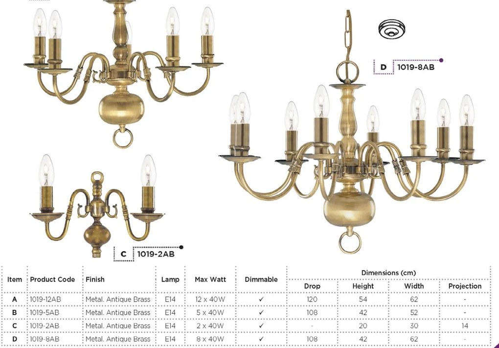 Candelabru traditional stil clasic Flemish alama 8L 1019-8AB SRT