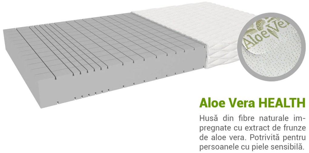 Saltea din spumă Nela 200x200 Husă: AloeVera (husă suplimentară)